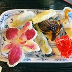 用戶對於閑臥庵的評論圖