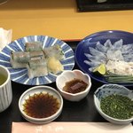 用戶對於春帆楼 日本橋高島屋店的評論圖
