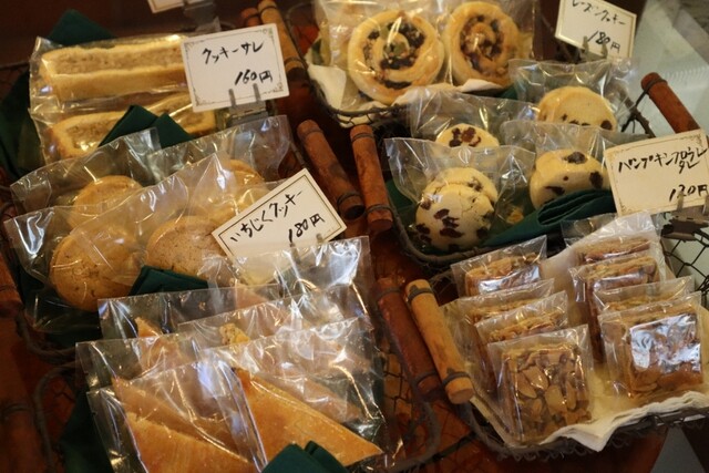 User's recommendation image for Rikyu