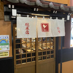 用戶對於鶏繁 総本店的評論圖