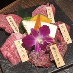用户对于和牛焼肉ブラックホール 池袋西口店的评论图