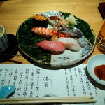 用戶對於旭鮨総本店 成城学園店的評論圖