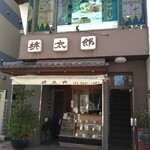 用戶對於桃太郎的評論圖