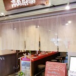 用戶對於錦市場食堂 高倉屋商店的評論圖