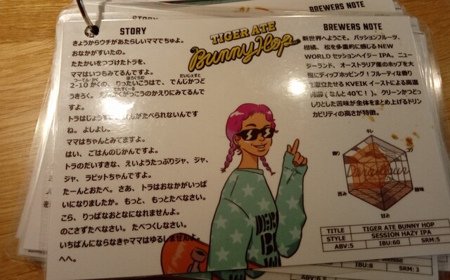 User's recommendation image for スタンドうみねこ コト