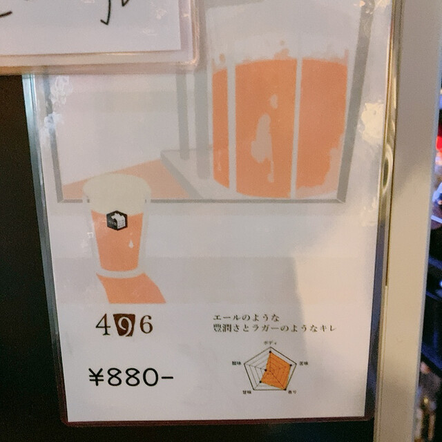 User's recommendation image for ダーツ＆BAR Zooooo