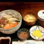用户对于ちゅーな的评论图