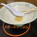用户对于環七土佐っ子ラーメン的评论图