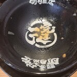 用戶對於町田商店 経堂店的評論圖