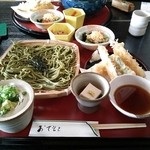 用户对于櫟的评论图
