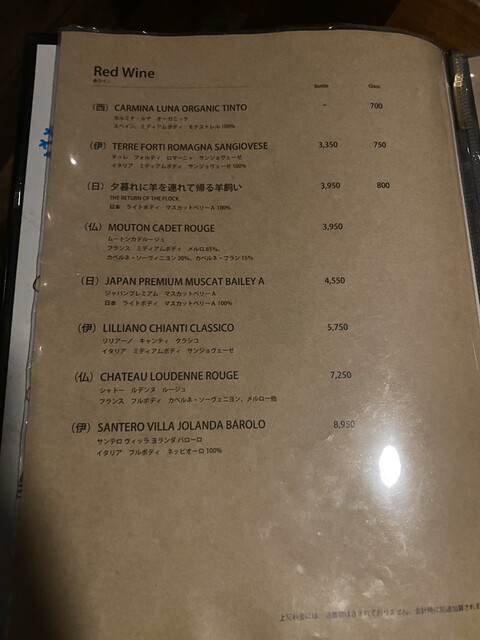 用戶對於Sports Cafe＆Bar SPALTI的評論高清圖