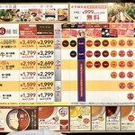用户对于しゃぶ葉 札幌厚別西友店的评论图