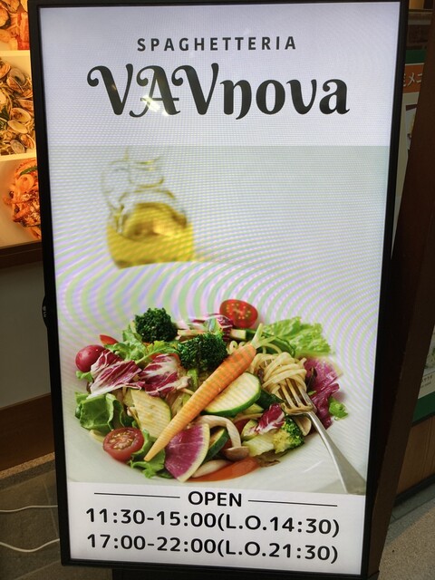 User's recommendation image for SPAGHETTERIA VAVnova