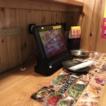 用戶對於鳥貴族 田無南口店的評論圖