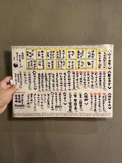 用戶對於スモークパーラー ふぅも的評論高清圖