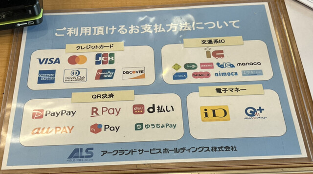 用户对于かつや 豊洲店的评论高清图