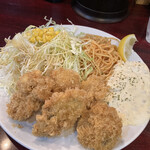 用戶對於洋食 夢たまご的評論圖