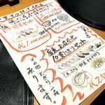 用户对于鮨処 音羽 北新地永楽店的评论图