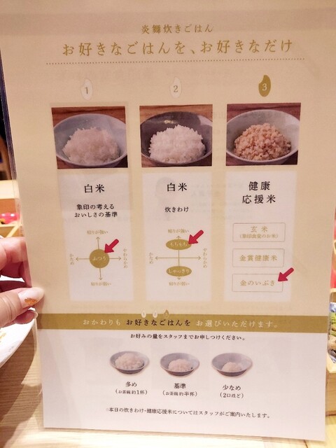 用户对于象印食堂 東京店的评论高清图