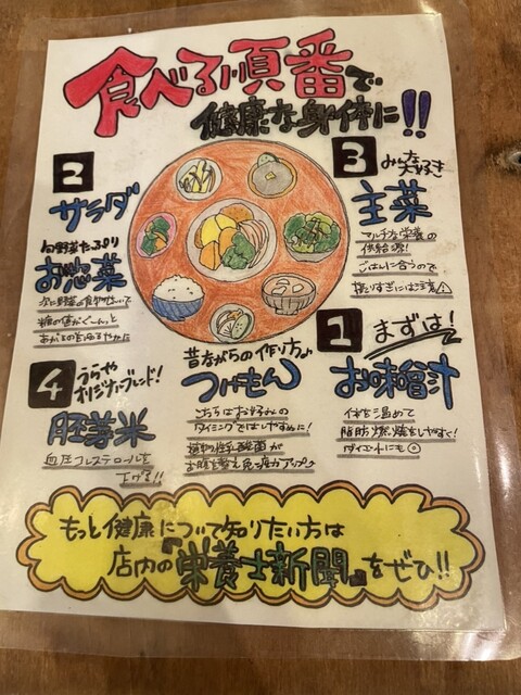 用戶對於八百屋とごはん うらや 本店的評論高清圖