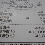 用戶對於ワクワク ヒロバ スプラウト ららぽーと立川立飛店的評論圖