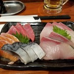 User's review image for BOND