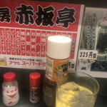 用戶對於赤坂亭的評論圖