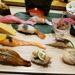 用戶對於寿司の美登利 総本店的評論圖