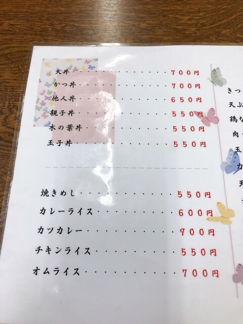 用户对于お食事処　つる食的评论高清图