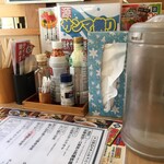 用戶對於築地食堂　源ちゃん 人形町店的評論圖