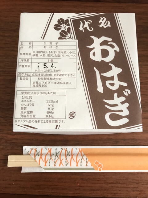 User's recommendation image for 松屋製菓