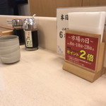 用戶對於まぐろ市場 立川北口店的評論圖