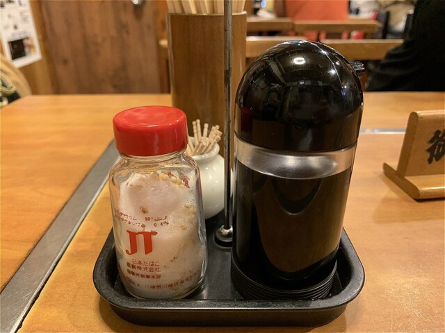 User's recommendation image for 居酒屋 いずみ