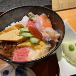 用戶對於よし寿司 上野店的評論圖