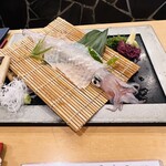 用戶對於河太郎 博多駅店的評論圖