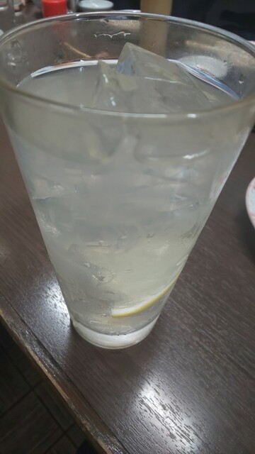 User's recommendation image for 加賀屋 蒲田2号店