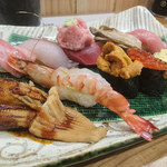 User's review image for 彦兵衛