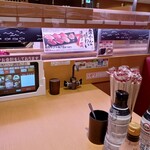 用戶對於スシロー 新宿西口店的評論圖