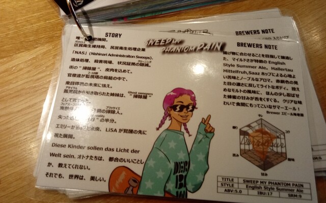 User's recommendation image for スタンドうみねこ コト