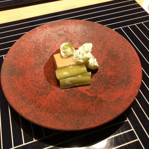 User's review image for 古今山久