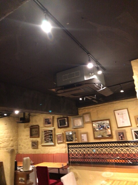 User's recommendation image for シャンパン食堂