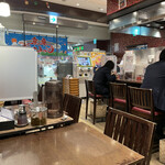 用戶對於東京じゃんがら ecute上野店的評論圖