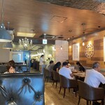 用戶對於SALON 卵と私 原宿店的評論圖