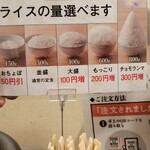 用户对于大衆食堂 定食のまる大 飯田橋西口店的评论图