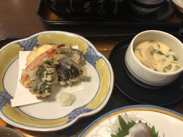 User's recommendation image for ホテル京都エミナース