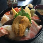 用户对于寿司万的评论图