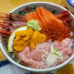 用戶對於馬子とやすべ的評論圖