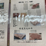 用戶對於焼肉大門的評論圖