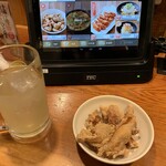 用戶對於鳥貴族 天神橋3丁目店的評論圖