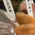 用戶對於裏のさかな屋的評論圖